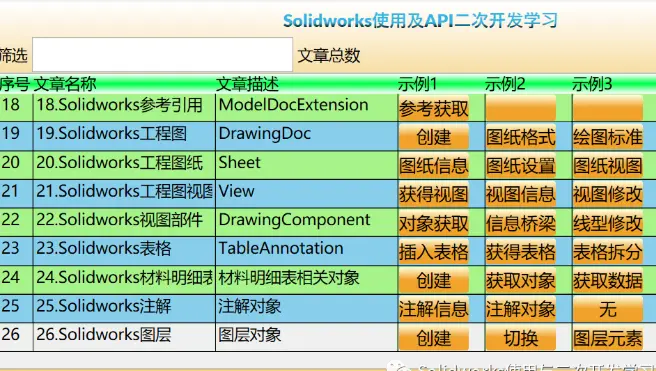 solidworks打开的step文件不能编辑